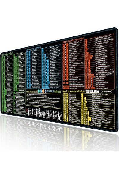 Store Mouse Pad | Excel/Word/Power Point/Windows Cheat Sheet