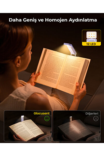 Glocusent 12 LED Şarjlı Kitap Okuma Işığı - 5 Renk & 5 Parlaklık Seviyesi