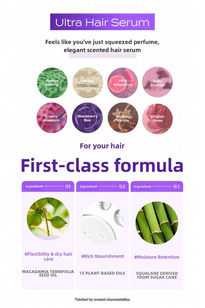 Kundal Macadamia Damage Care Solution Premium Hair Essential Oil Ultra Serum White Musk 100 mL