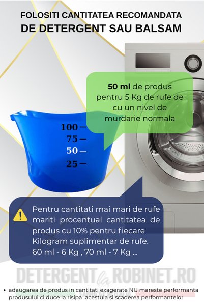 CAPRİ Detergent de rufe premium CAPRI, 5 Kg