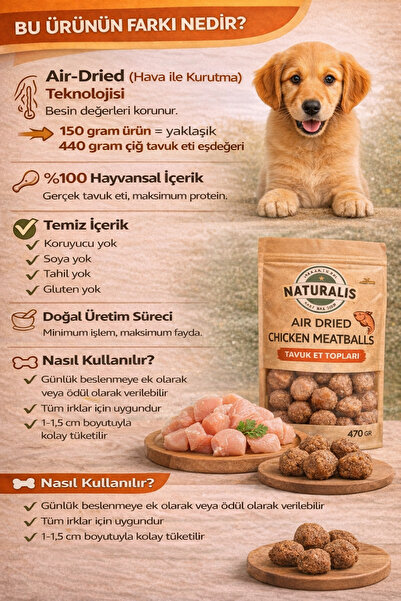 NATURALİS BARF FOOD Tavuk Et Topu Organic 150gr Hipoalerjenik % 0 Karışım Köpek Ödül Maması %100 Doğal AirDried Kurtulmuş