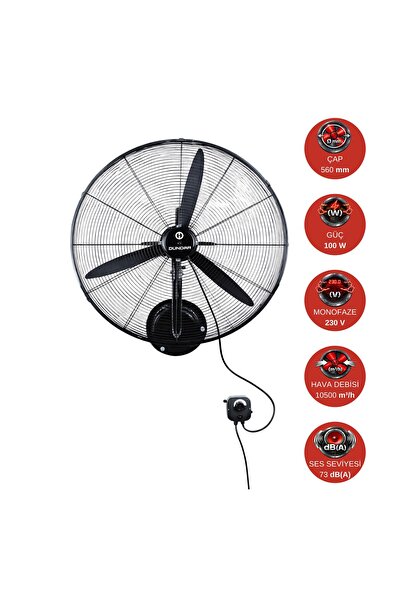 Dündar SV 50 (20") 50 cm 100 watt 10500 m3/h 1430 DD 220/230 V Monofaze Duvar...