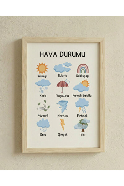 BALATOYZ – Hava Durumu – Ahşap Çerçeveli Dekoratif Bebek / Çocuk Odası Duvar ...