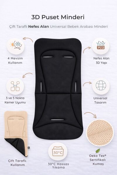 ubeybi Universal 4 Seasons Stroller Cushion - Double-Sided Cotton and 3D Mesh...