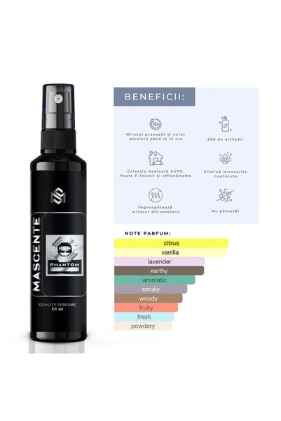 MASCENTE PHANTOM Parfum Auto + Bradut gratuit - inspirat de Rabanne
