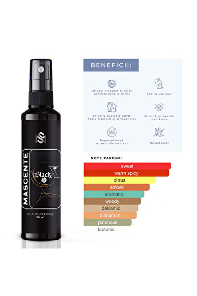 MASCENTE BLACKX Car Perfume + Free Fir Inspired by Rabanne