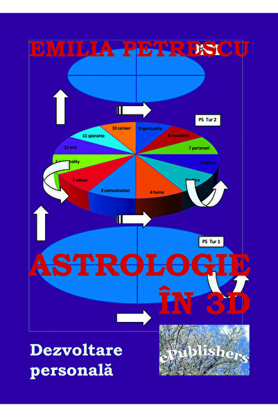 Editura ePublishers Astrologie în 3 D