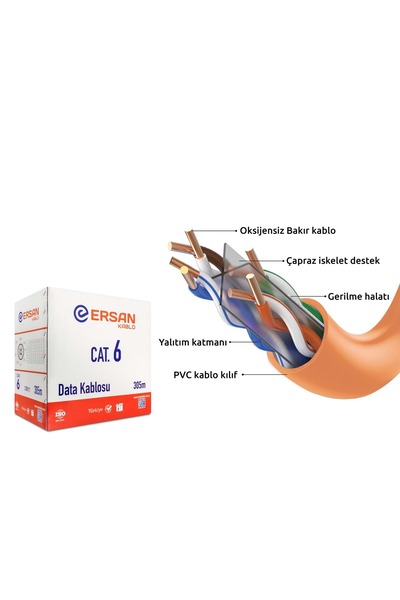 Ersan Er6004 Cat6 U/Utp Outdoor Ethernet Cable Cu Hffr 23 Awg 305 m - Orange