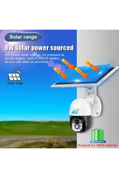 OEM CAMERA LENSO SIMPLA M 1