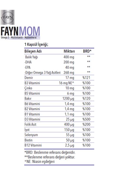FAYNMED Special Support Package for Expectant Mothers: Faynwomen Saşe & Faynmom Capsule (Set of 2)