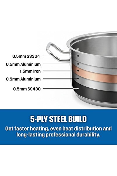 ELLE 14 Piece Stainless Steel Cookware Set 5 Ply with Casseroles and Fry Pan