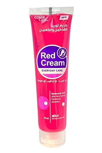 COVIX CARE Koffix Care Foot and Heel Cream: Nourishing, Moisturizing, Softeni...