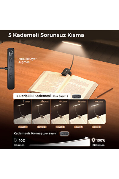 Glocusent 26 LED Kitap Okuma Işığı - 90 Saat Pil Ömrü, 5 Renk Sıcaklığı, Şarjlı
