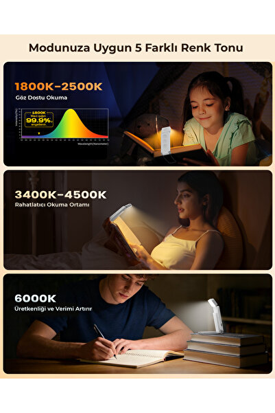Glocusent 12 LED Şarjlı Kitap Okuma Işığı - 5 Renk & 5 Parlaklık Seviyesi