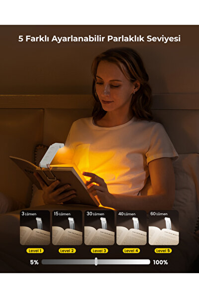 Glocusent 12 LED Şarjlı Kitap Okuma Işığı - 5 Renk & 5 Parlaklık Seviyesi