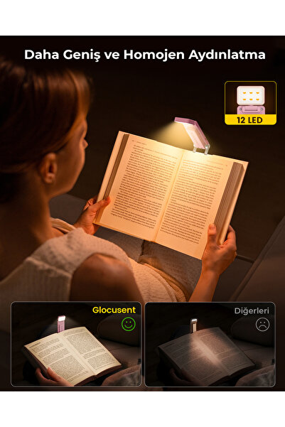 Glocusent 12 LED Şarjlı Kitap Okuma Işığı - 5 Renk & 5 Parlaklık Seviyesi