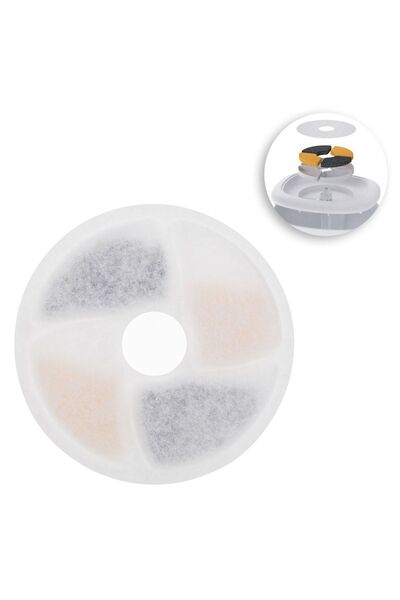 ZanaCasei Pet Water Fountain Filters Dispenser ?11cm - 3pcs