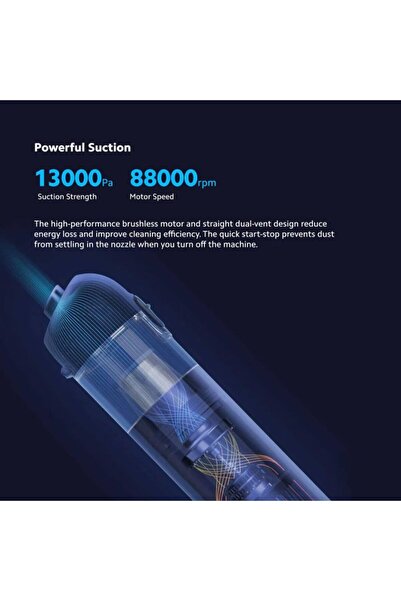 gen Cordless Mini Vacuum Cleaner 13000Pa Type-C Handheld Vacuum for Car Home ...