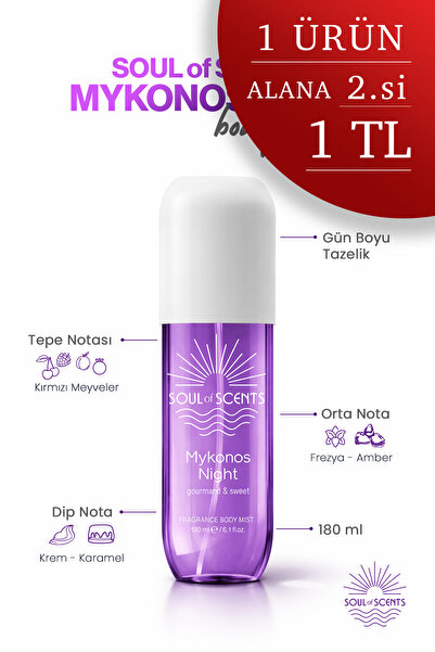 Soul of Scents Mykonos Night Gourmand & Sweet Body Mist