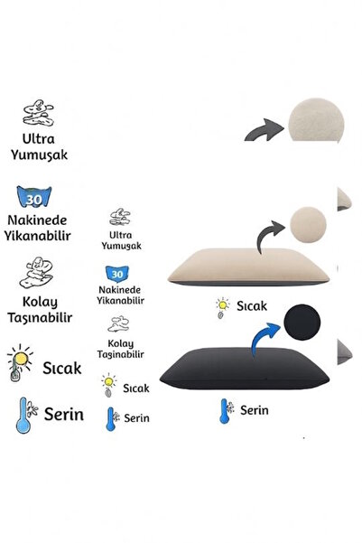 optimal&prime Çift Taraflı , Çok Amaçlı, Yıkanabilir Kedi Ve Köpek Yatağı Ve ...