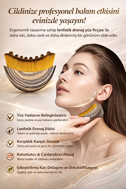 GXMPRO Yüz Şekillendirici Fırça, Doğal Bitki Lifli Lenf Masajı