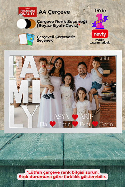 Family Name | Kişiye Özel Aile İsim Panosu | Soyadı & İsimli Aile Tablosu | Modern Aile Dekoru