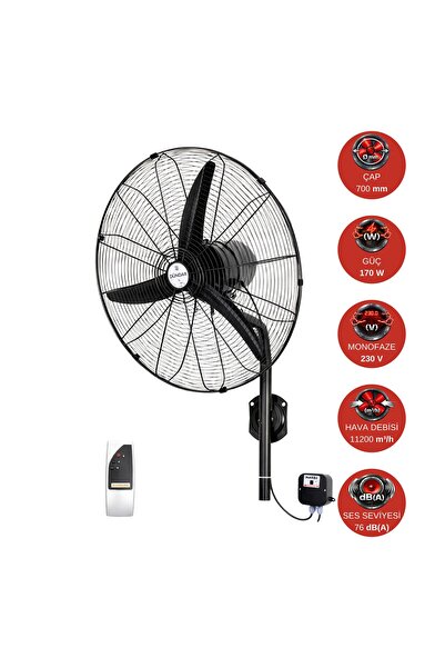 Dündar SV 65 (26") 65 cm 170W 11200m3/h 230V Monofaze Uzaktan Kumandalı Duvar...