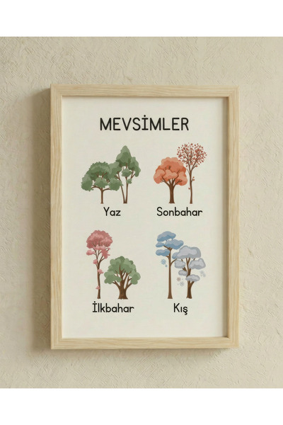 BALATOYZ – Seasons – Decorative Baby / Children's Room Wall Painting with Woo...