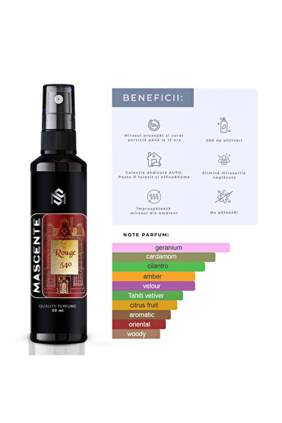 MASCENTE Parfum Auto + Bradut gratuit - ROUGE - Inspirat de la Maison Francis...