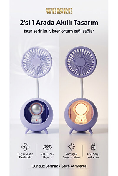 Weisre Şarjlı Mini Masaüstü Fan Sessiz Taşınabilir 360° Esnek Boyun LED Gece ...
