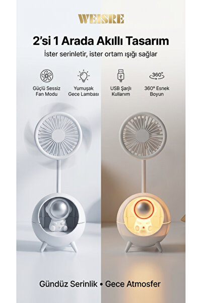Weisre Şarjlı Mini Masaüstü Fan Sessiz Taşınabilir 360° Esnek Boyun LED Gece ...