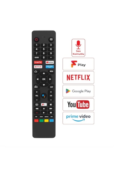 JVC RM-C3250 Ses Komutlu Tv Kumandası
