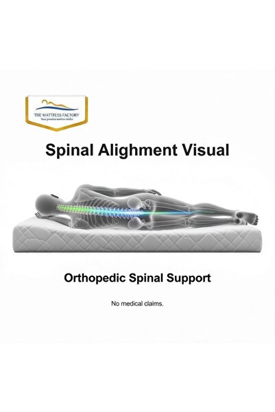 The Mattress Factory أورثو كومفورت - مرتبة دعم الظهر لتقويم العظام - مزيج من ...