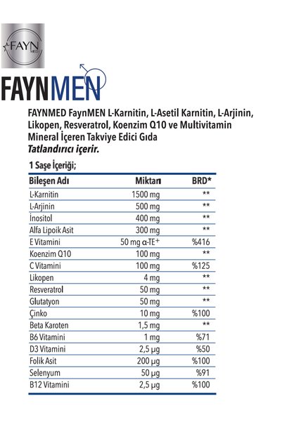 FAYNMED Mega Healthy Living and Family Support Package (Set of 5)