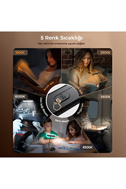 Glocusent 26 LED Kitap Okuma Işığı - 90 Saat Pil Ömrü, 5 Renk Sıcaklığı, Şarjlı
