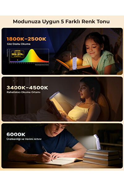 Glocusent 12 LED Şarjlı Kitap Okuma Işığı - 5 Renk & 5 Parlaklık Seviyesi