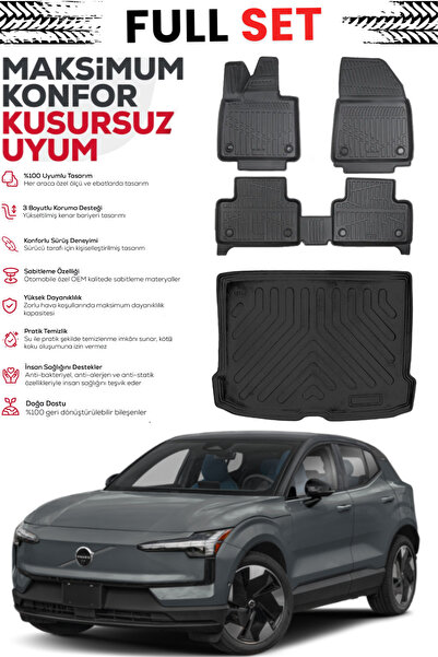 ko kaliteoto Volvo EX30 2025 Model 4D Bagaj Havuzu+Paspas Seti Premium Serisi