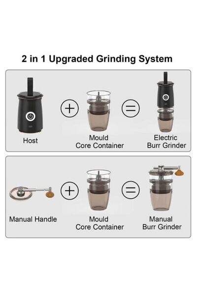 Arabest Portable Coffee Grinder Set, Electric & Manual, 5 Grinding Settings, ...