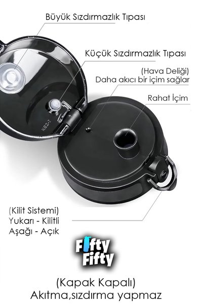 Uzspace Figürlü 500 Ml Tritan Çocuk Su Matarası