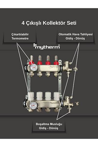 mytherm 4'lü Yerden Isıtma Kollektör Seti Debimetreli Paslanmaz