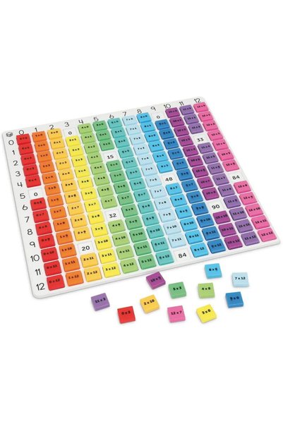 Learning Resources Ουράνιο τόξο πίνακας πολλαπλασιασμού