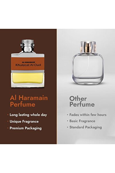 Al Haramain Khulasat Al Oud Perfume Spray 100ml | Long Lasting Eau De Parfum for Men