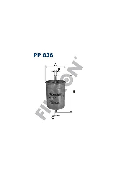 Filtron Pp836 Alfa Bmw Psa Jaguar Land Nissan Renault Fuel Filter