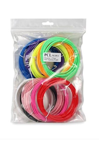 SimpluAcasa Rezerva Creion 3D PLA – Set Filament Multicolor 1.75mm pentru Des...