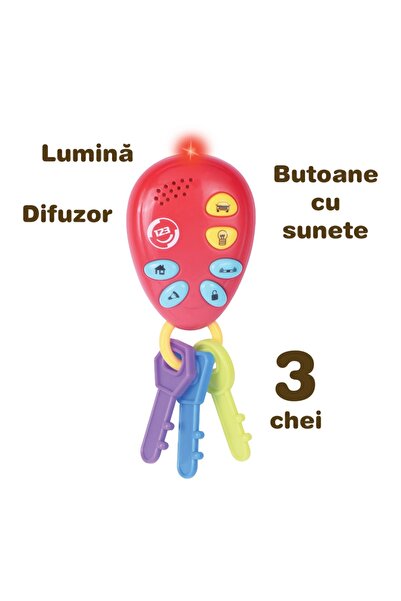 Minibo Jucarie bebelusi Minibo, Chei de masina