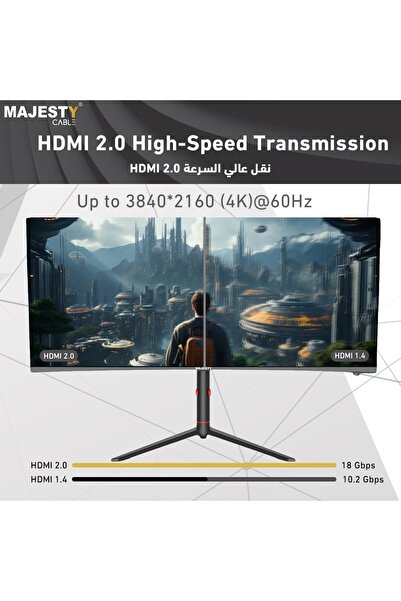 Generic كابل HDMI عالي السرعة 2.0 بطول 3 أمتار بدقة 4K يدعم تقنية 3D وFULL HD وحتى دقة 4K
