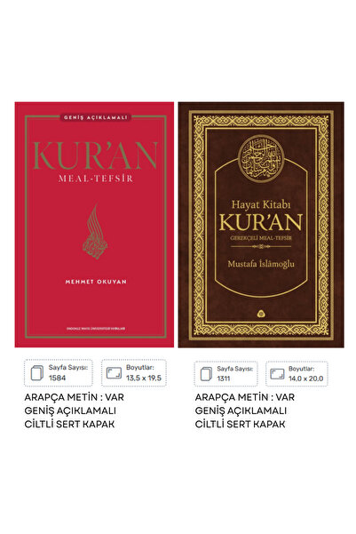 Düşün Yayıncılık Mehmet Okuyan Kuran Meali GENİŞ AÇIKLAMALI -M.İslamoğlu Haya...