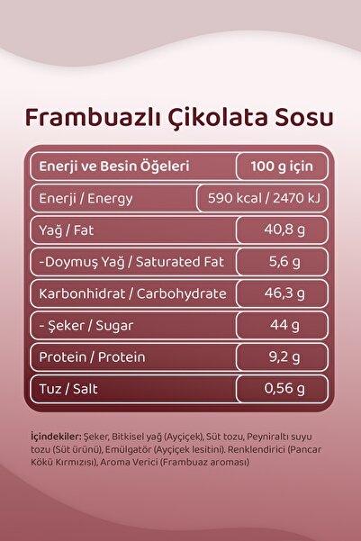 Pollyanna Frambuaz Çikolata Sos 320 Gr - Waffle & Pankek & Krep & Tatlı Sosu