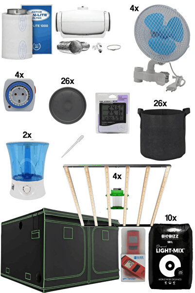 Grow Wizard 300x300x200 Bitki Yetiştirme Kabin Seti Pro