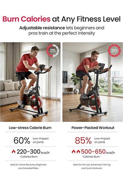 Sparnod Fitness SSB-10N Exercise Bike | SilentBelt | 10kg Flywheel | LCD | Adjustable Seat & Handlebars | 125kg